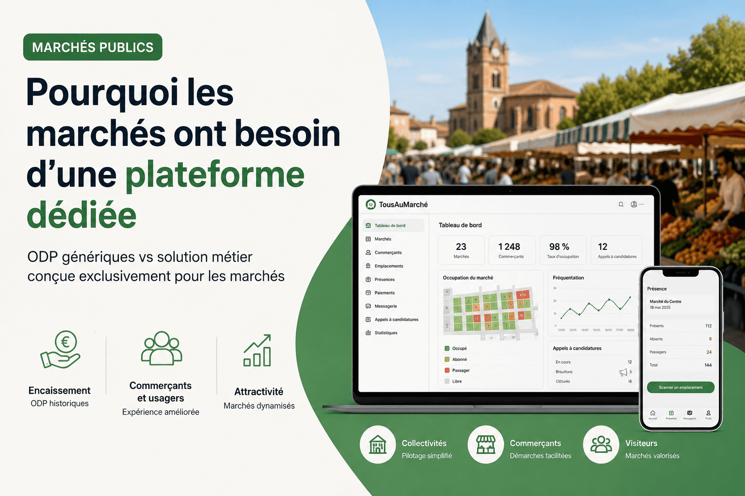 Pourquoi les marchés ont besoin d’une plateforme dédiée plutôt qu’un logiciel ODP générique